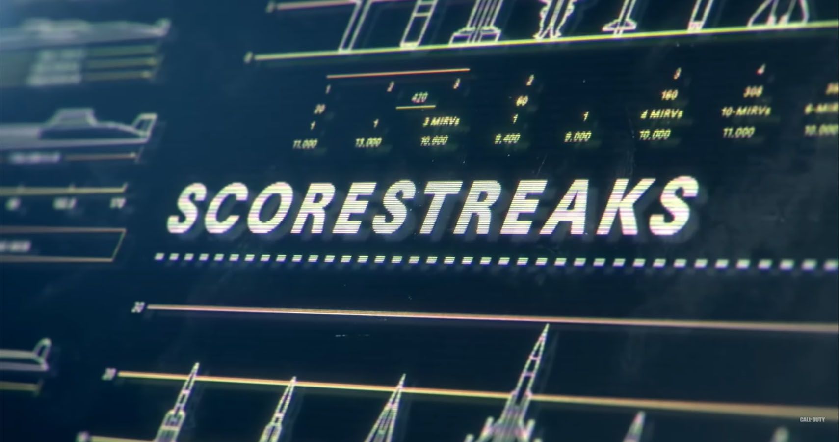 Black Ops Cold War Scorestreaks Explained