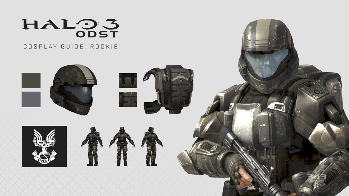 Official Cosplay Guide: The Rookie