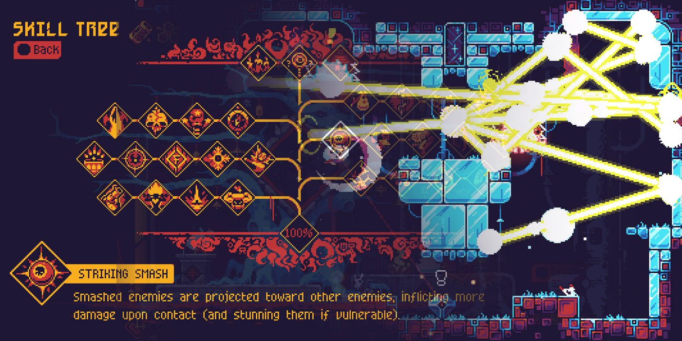 ScourgeBringer Interview: Dev Talks Indie Development, Roguelike Design