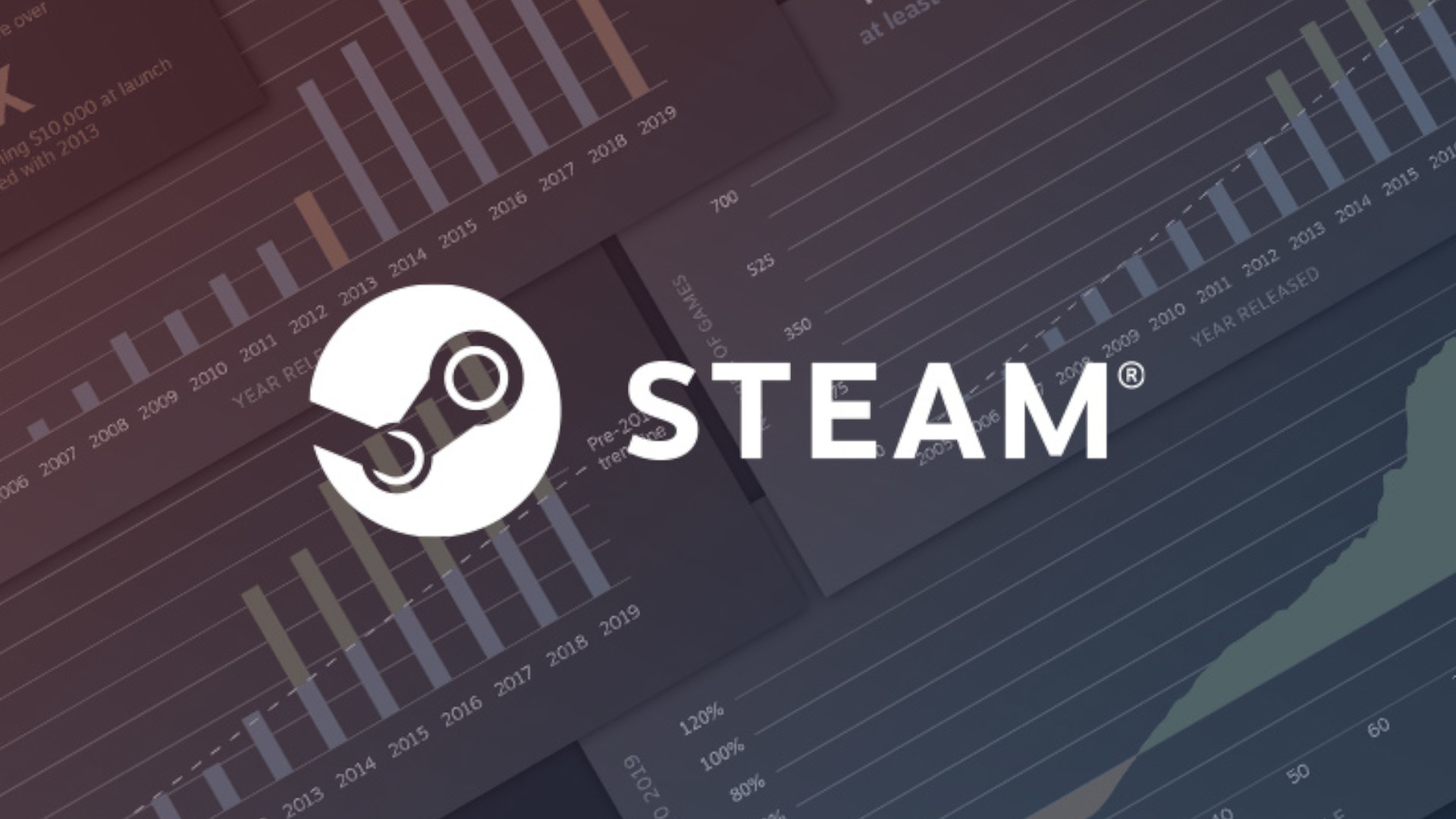 Steam’s latest feature borrows Destiny 2, CS:GO, and Dota 2’s chat filtering