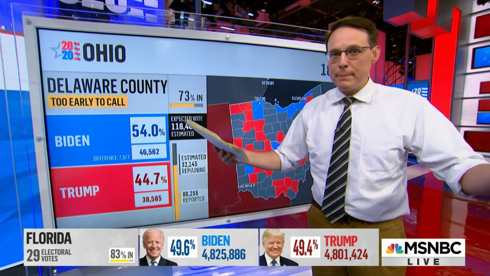 Steve Kornacki Emerges as MSNBC’s Election Night Star