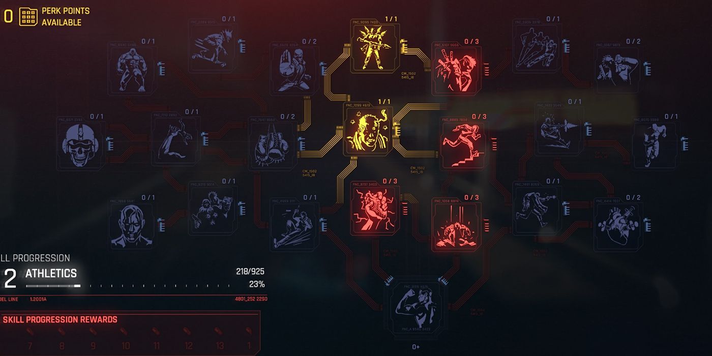 5 Cyberpunk 2077 Mods We Hope to See Soon