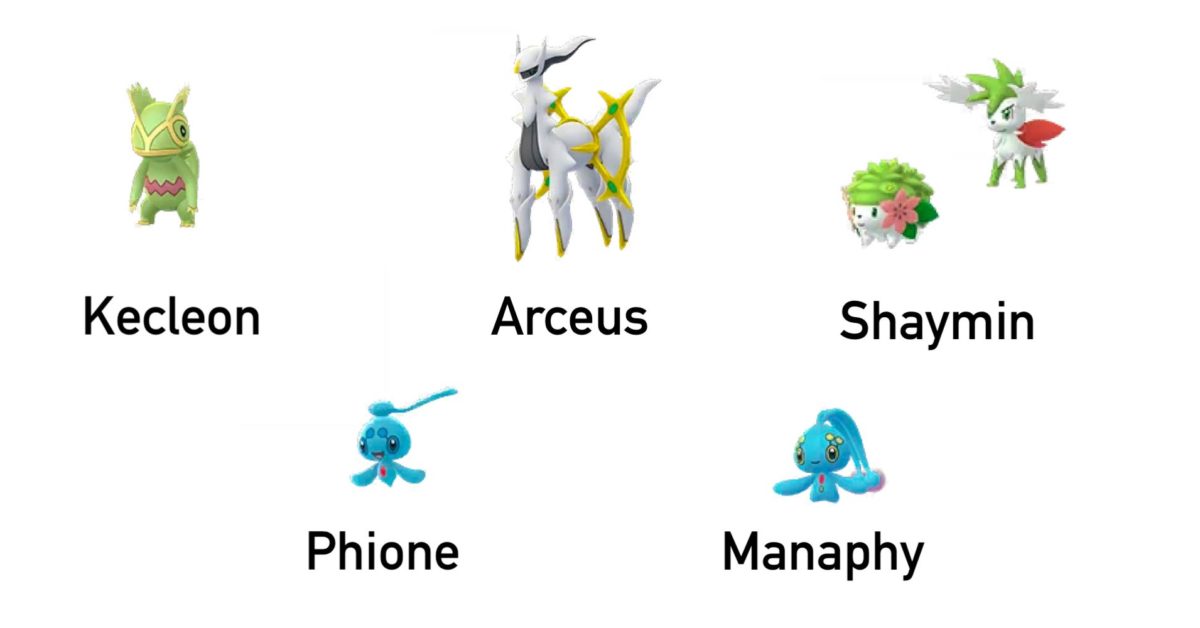 Generation One – Four Pokémon Still Not Released In Pokémon GO
