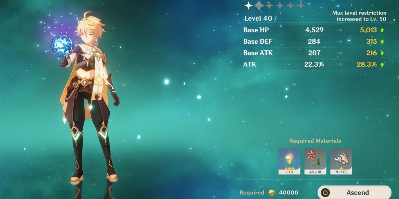 Genshin Impact Players Should Ascend All Their Characters At Least Once
