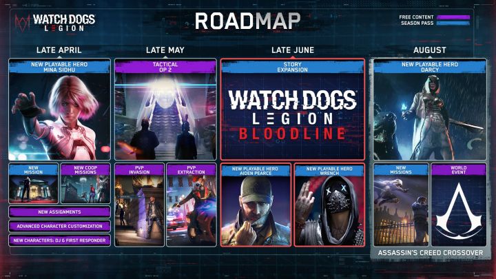 Watch Dogs: Legion’s Mind-Controlling New Hero Delayed to May